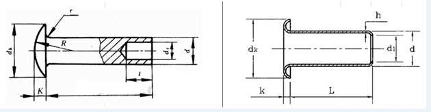 Hollow Steel Remet specification